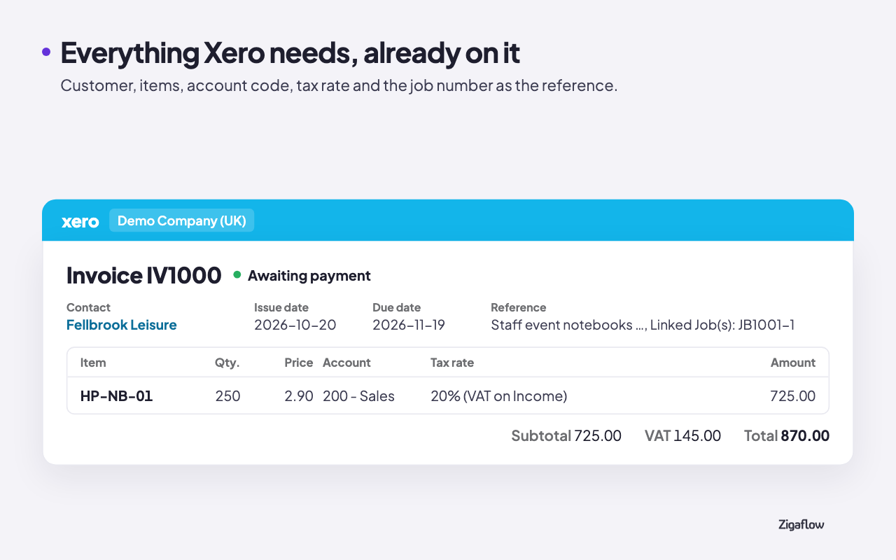 Screenshot 4 for app Zigaflow