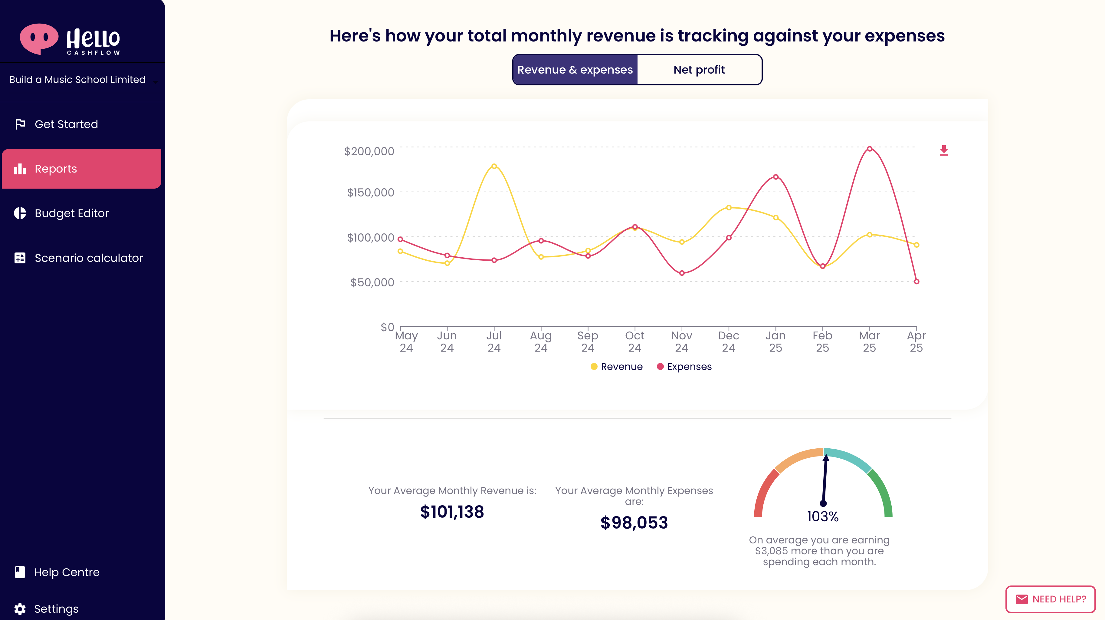 Screenshot 2 for app Hello Cashflow