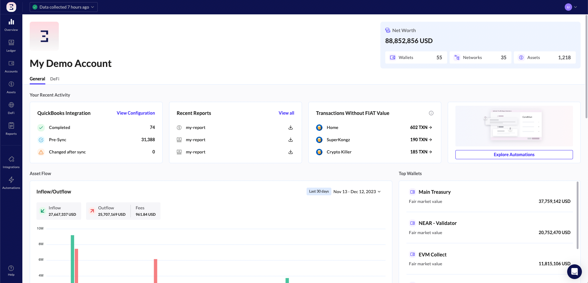 Screenshot 1 for app TRES Finance Web3 Accounting