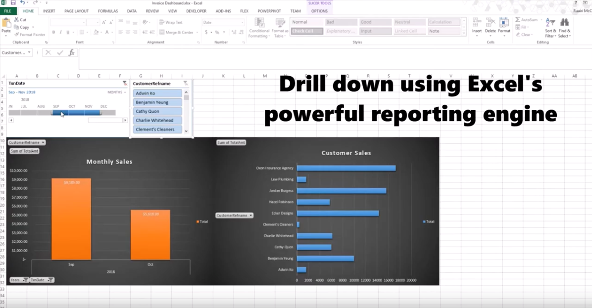 Flex Financial Reporting