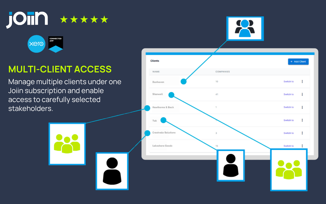 Screenshot 4 for app joiin