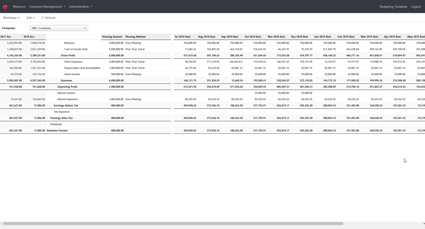 Screenshot 4 for app MODLR - The Corporate Performance Cloud