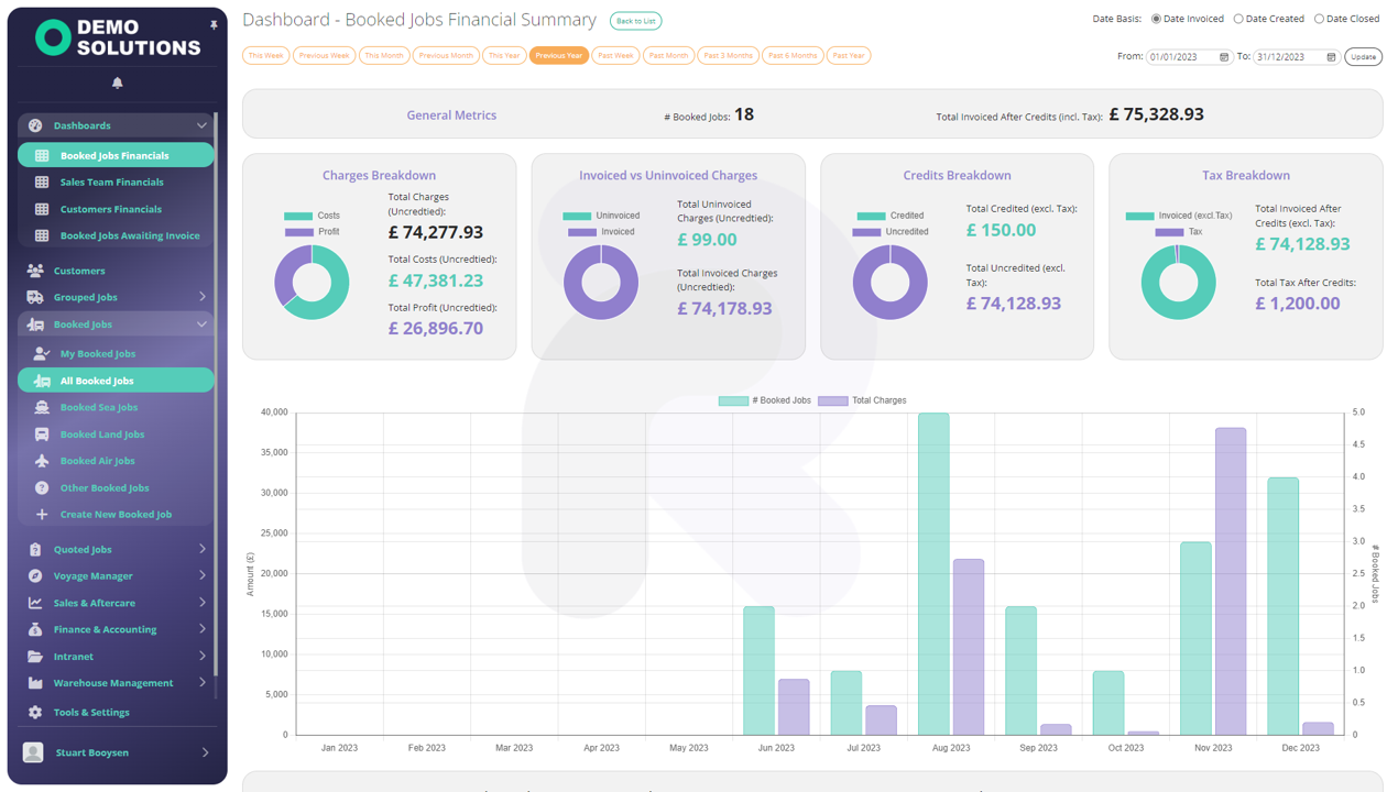 Screenshot 2 for app Realm Realtime