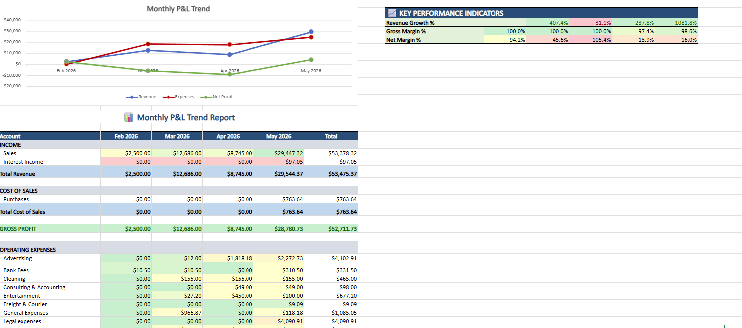 Screenshot 2 for app Flex Financial Reporting