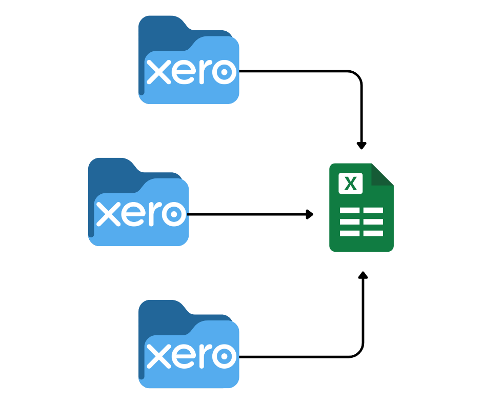 Screenshot 2 for app Flow