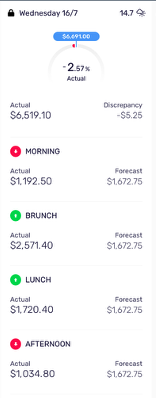 Screenshot 3 for app Viability