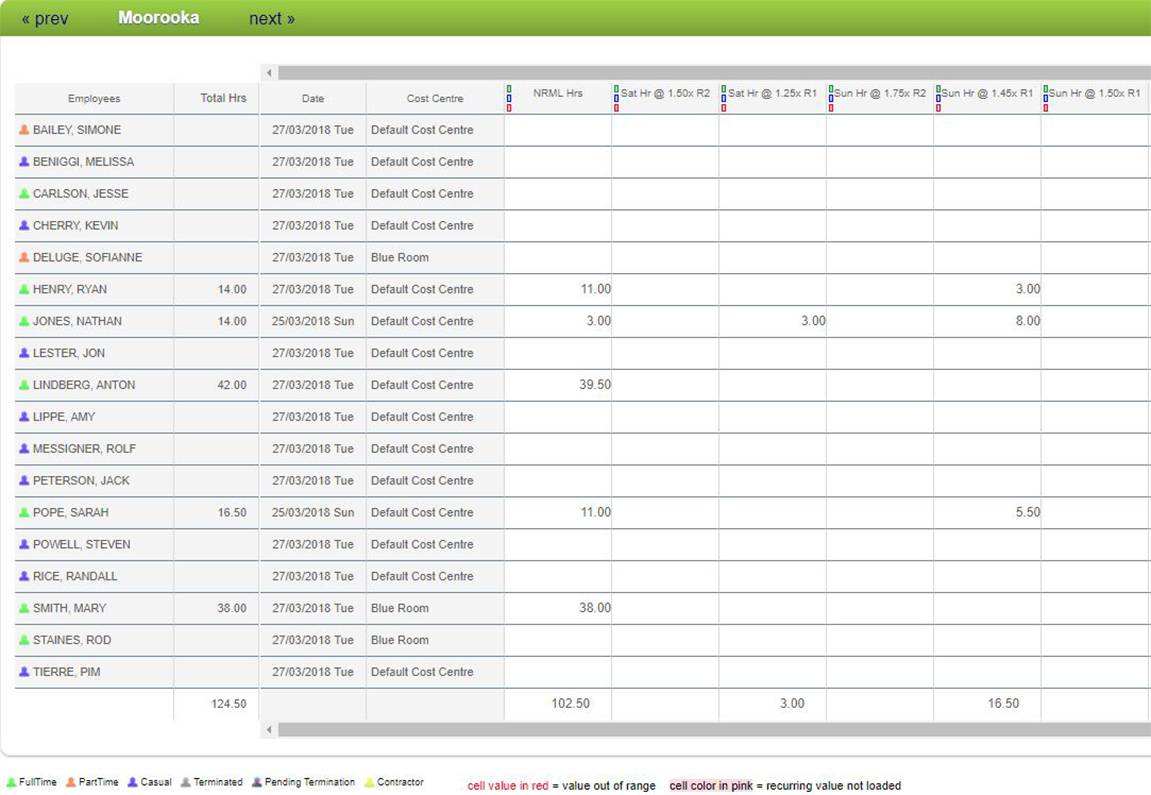 Screenshot 1 for app PaysOnline Payroll