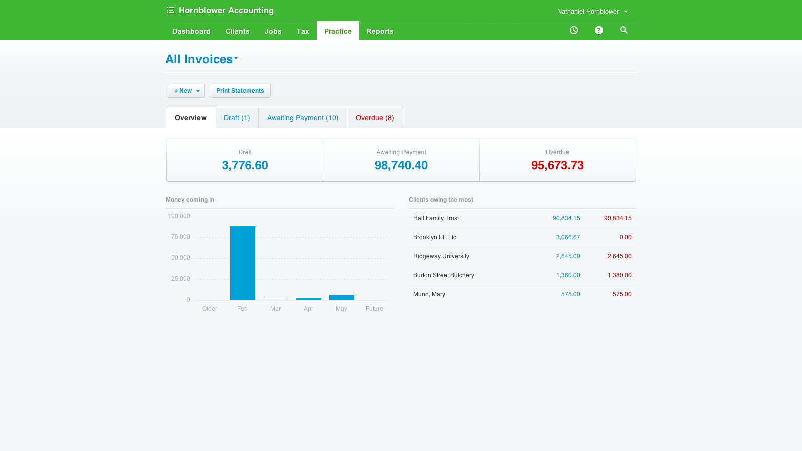 Screenshot 1 for app Xero Practice Manager