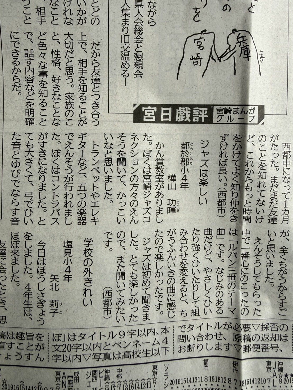 ジャズコネ感想文
