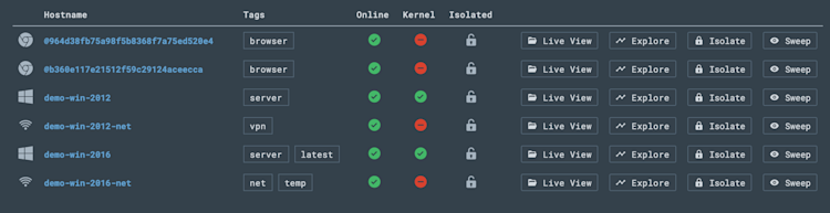 Executing Payloads via the LimaCharlie Agent | LimaCharlie