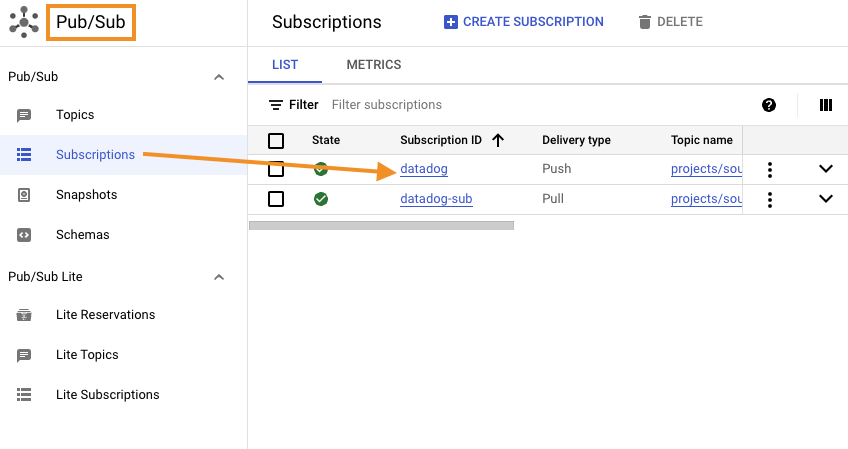 Datadog integration - subscription