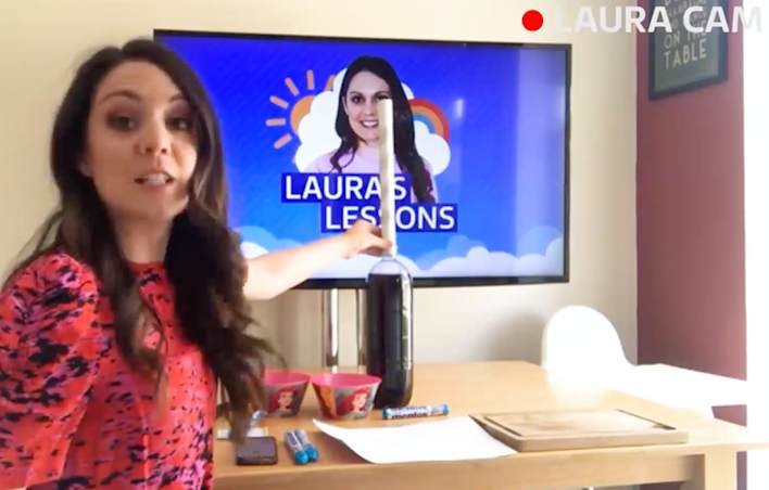 Laura's Lessons equipment