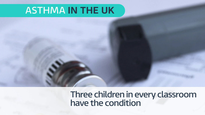 Study Reveals More Than Half Of Child Asthma Cases May Be Misdiagnosed ...