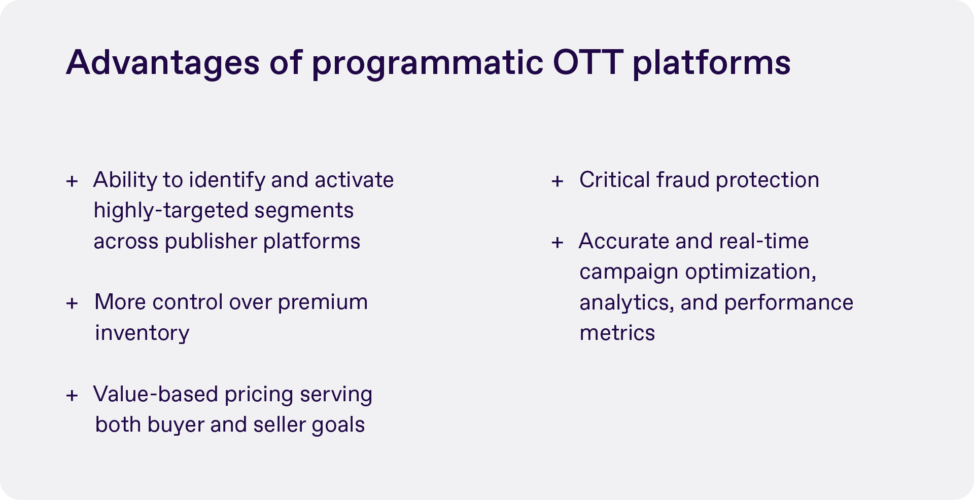 Graphic showing advantages of programmatic OTT platforms including: 
- ability to identify and activate highly targeted segments across publisher platforms 
- more control over premium inventory 
- value-based pricing serving both buyer and seller goals 
- critical fraud protection 
- accurate and real-time campaign optimization, analytics, and performance metrics