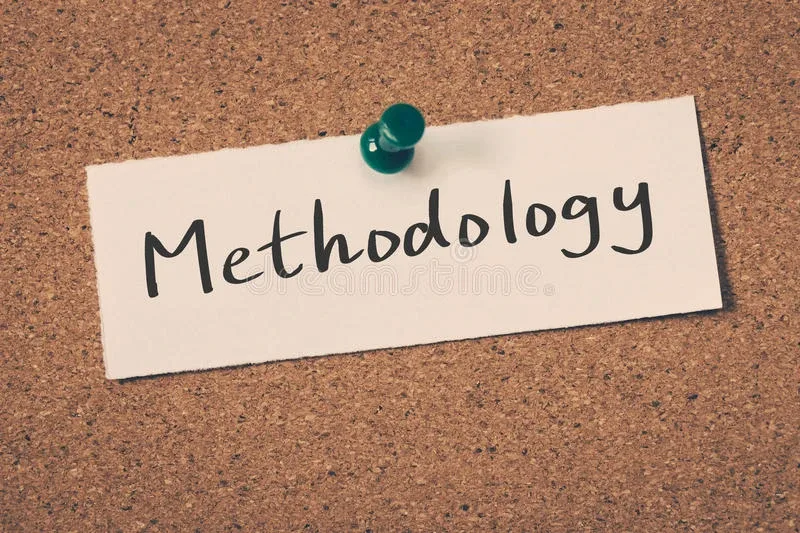 methodology-concept-cork-board-77226659