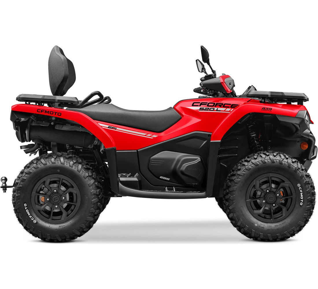 CF Moto CFORCE 520 L Galeria1 Galgo