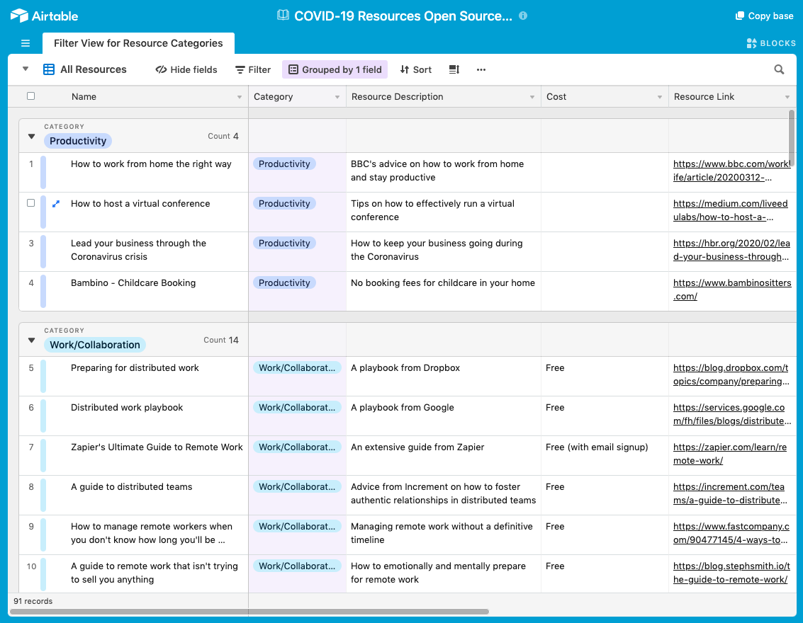 Screenshot of Embarc Collective COVID-19 database