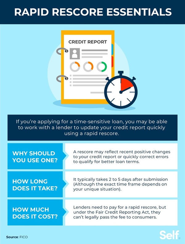 how does rapid rescoring work