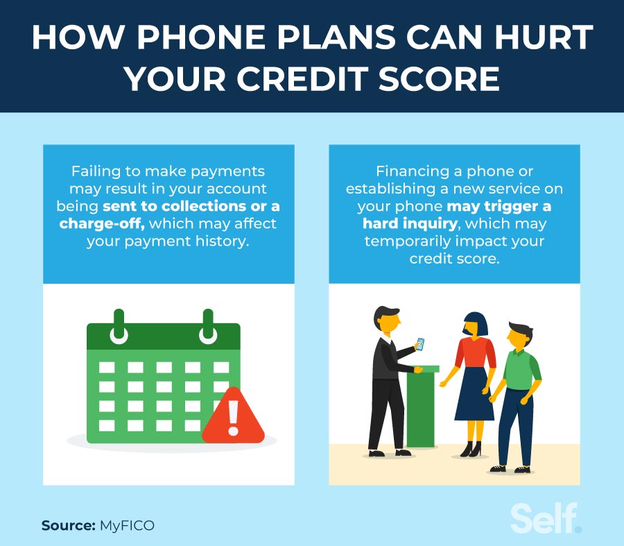 can phone bills help build credit