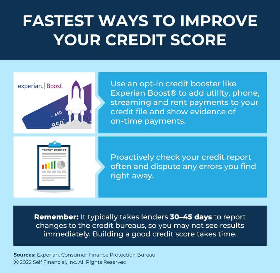 Credit score updates