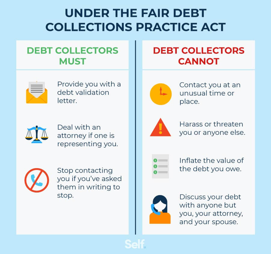what debt collectors can and cant do