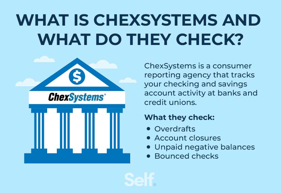 what is chexsystems