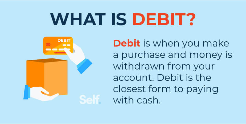 The Difference Between Debit and Credit Cards Asset - 02