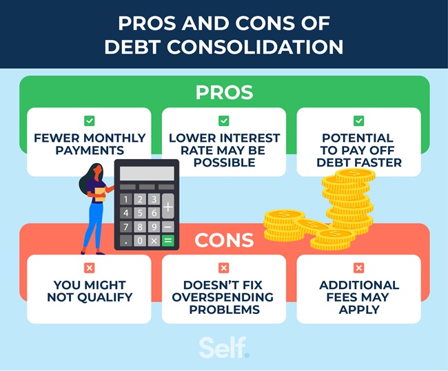 Pros and cons of debt consolidation