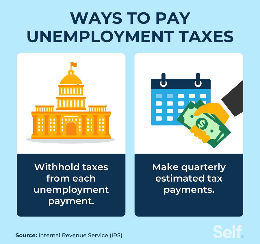 ways to pay unemployment taxes