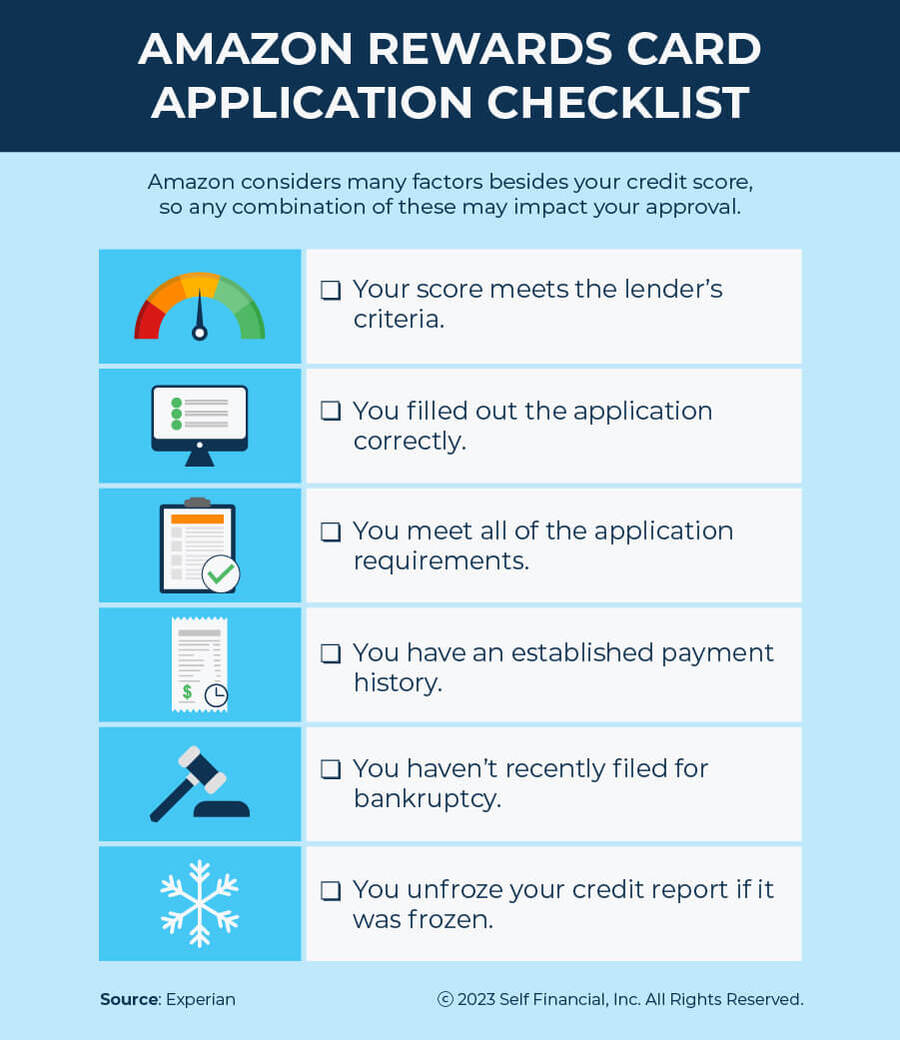 Amazon rewards card application checklist