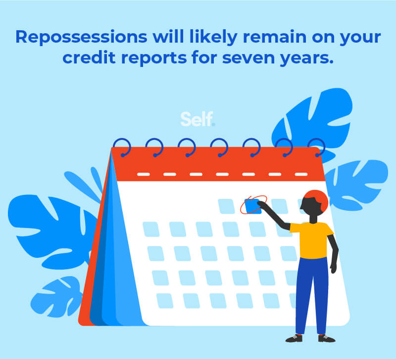How Long Does a Repossession Stay on Your Credit Report (3)