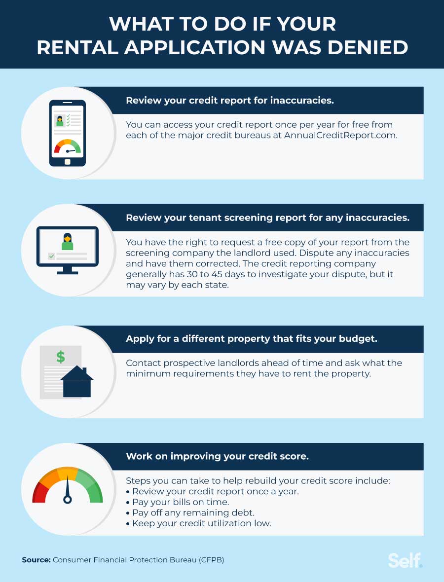 sell with a realtor Experiment: Good or Bad?