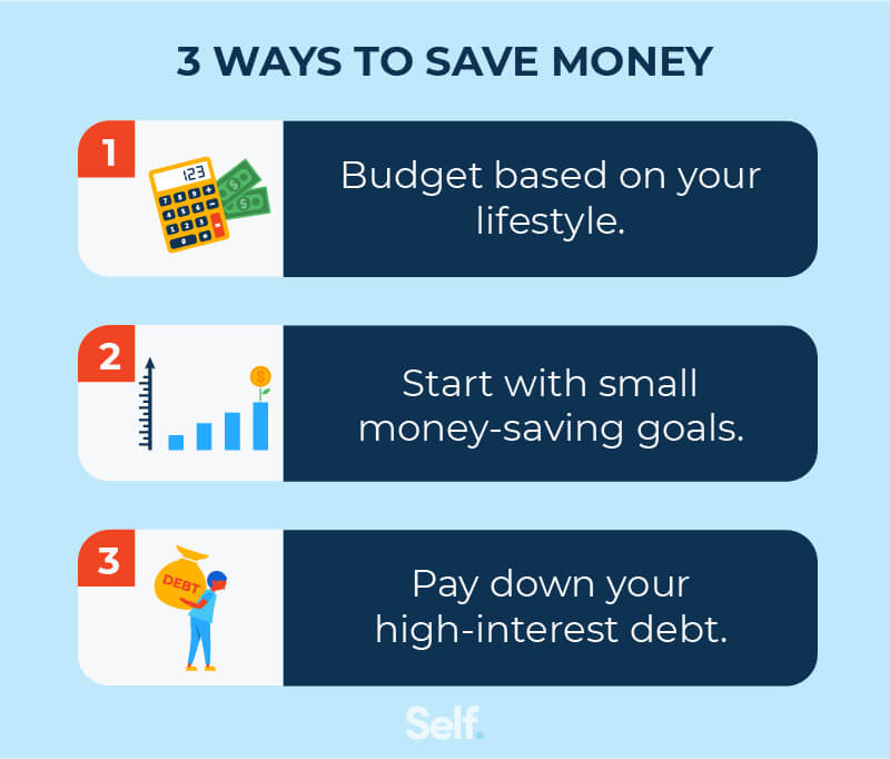 How Much of Your Paycheck Should You Save Each Month? Self. Credit