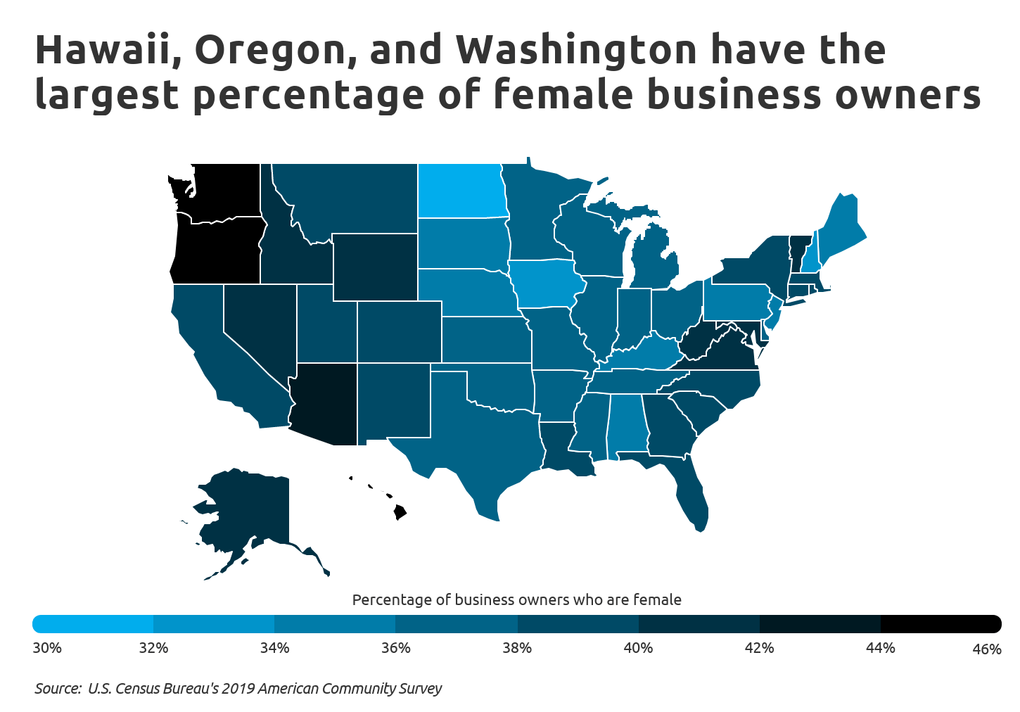 Chart4 Hawaii, Oregon, and WA have the most female business owners