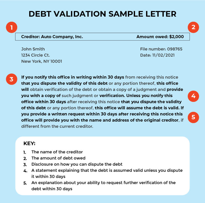 Debt Collector Notice Sample