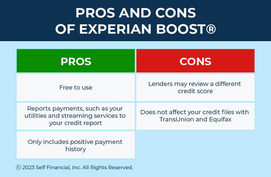 pros and cons of Experian Boost
