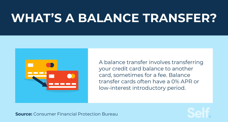 Should You Pay Your Credit Card in Full or Leave a Balance? - Self