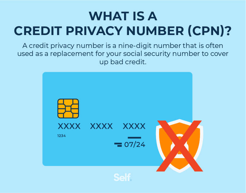 What Is a Credit Privacy Number (CPN) and Is It Legal Asset - 01