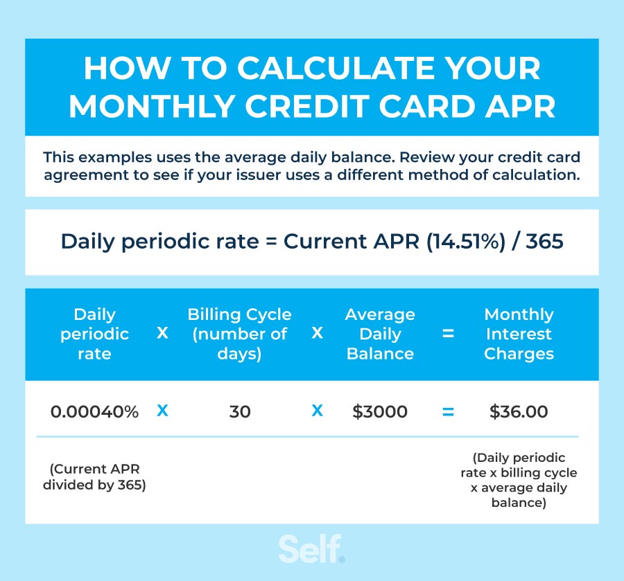 how to to calculate apr for a credit card