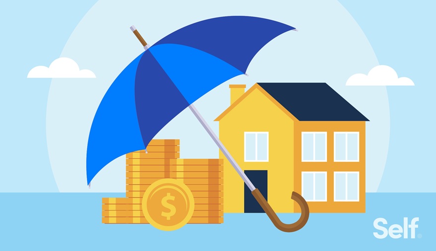 What is mortgage insurance?