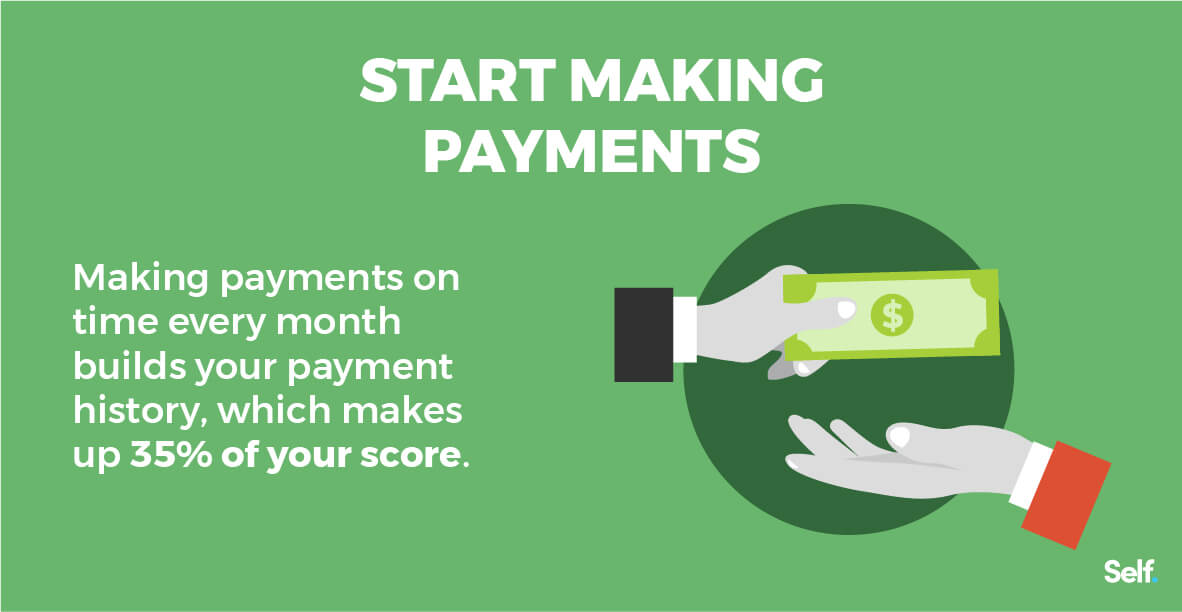 Payment history is a big credit score factor