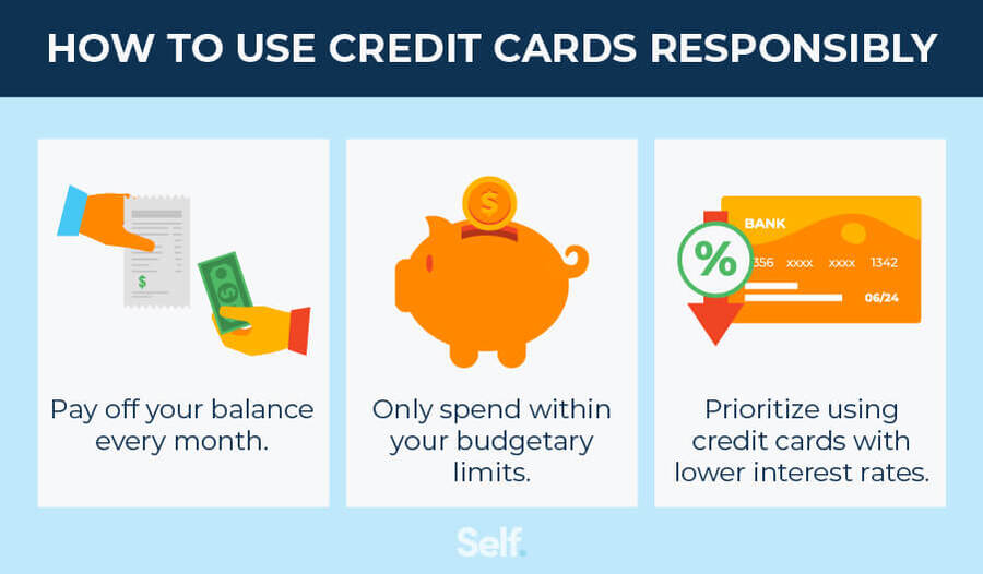 using credit cards responsibly