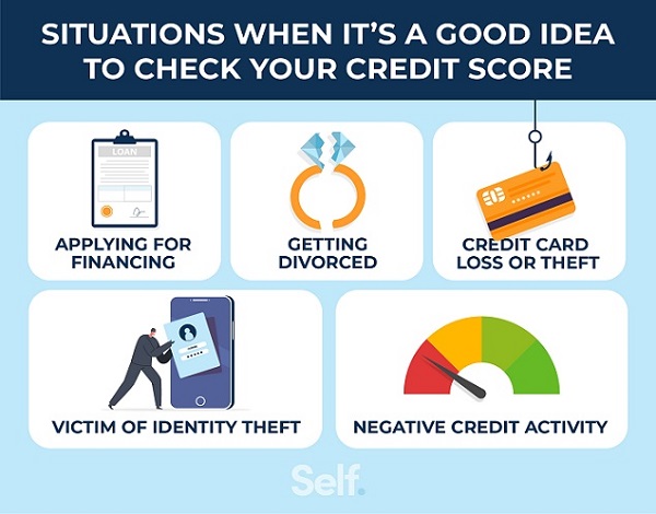 Situations when it's a good idea to check your credit score