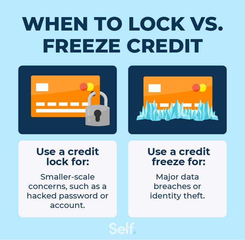 When to lock vs. freeze credit