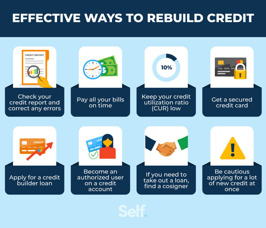 A list of 8 effective ways to rebuild credit
