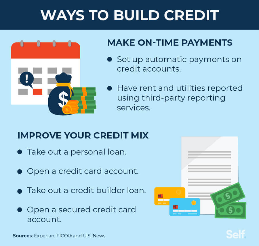 ways to build credit