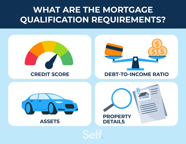 What are the mortgage qualification requirements