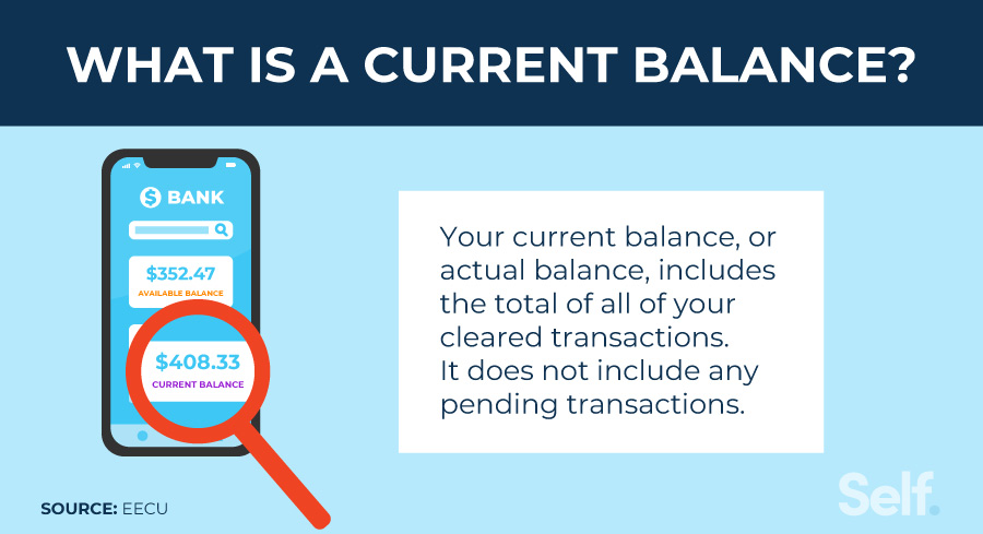 what is a current balance