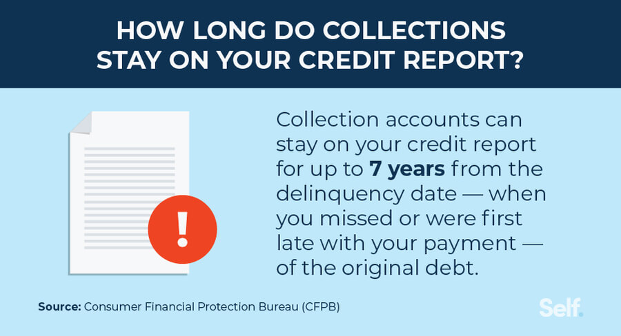 how long do collections stay on your credit report