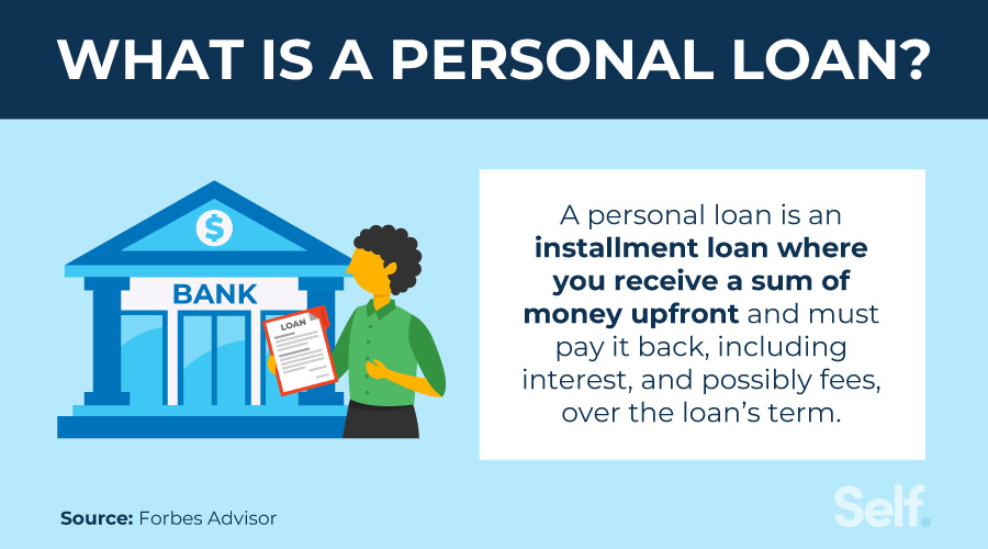 what is a personal loan